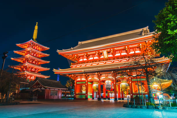 Senso-ji Temple